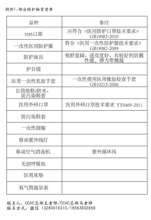 QQ截图20200214164433.jpg